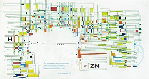 «Над перепадами достигнутых высот», 1977